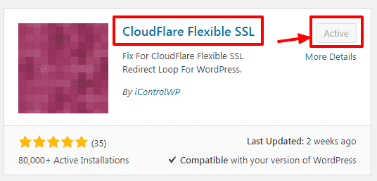 wordpress me cloudflare ssl activate kare